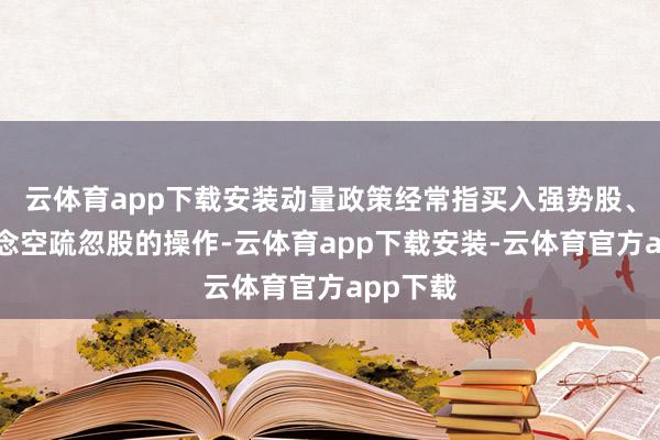 云体育app下载安装动量政策经常指买入强势股、同期作念空疏忽股的操作-云体育app下载安装-云体育官方app下载